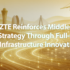 ZTE Reinforces Middle East Strategy Through Full-stack AI Infrastructure Innovation